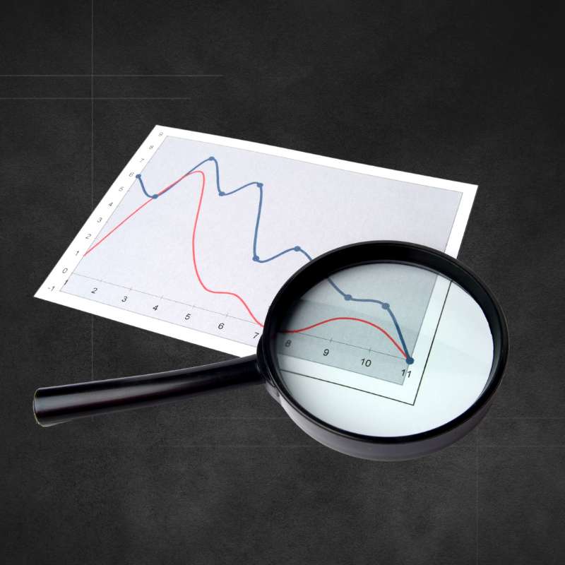 Reporting and Analysis 5 Reporting and Analysis 3