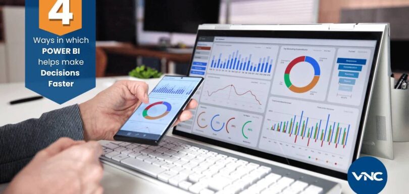 BI Helps Businesses