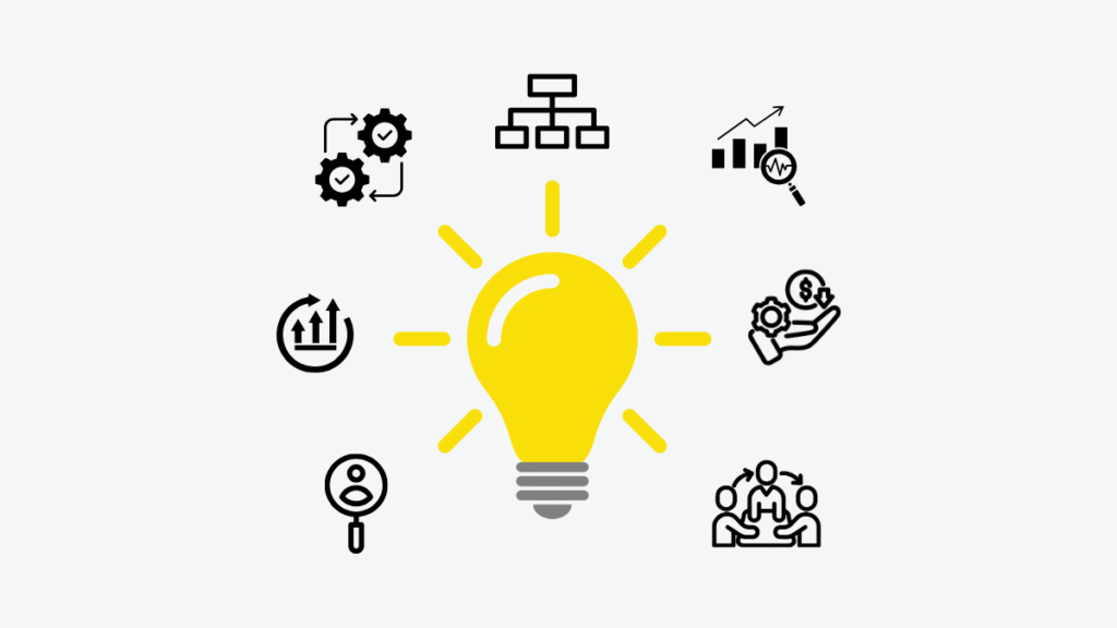 Business process icons surrounding a lightbulb