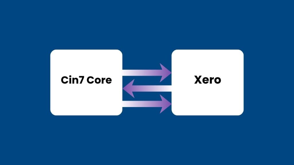 Cin7 Core Xero integration process